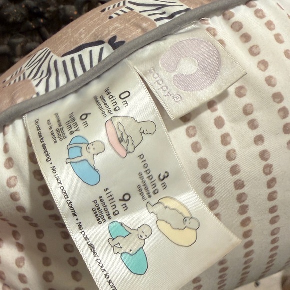 Sold - Picture 2 of 5